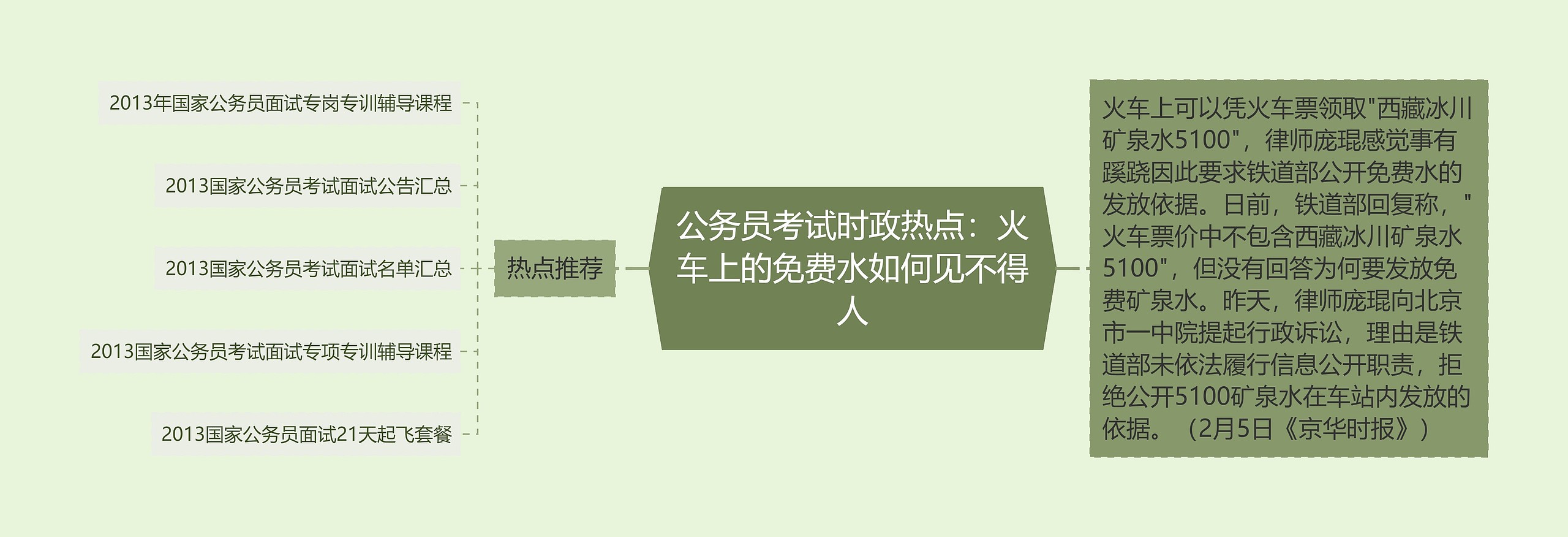 公务员考试时政热点：火车上的免费水如何见不得人