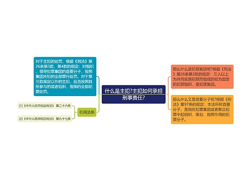 什么是主犯?主犯如何承担刑事责任?