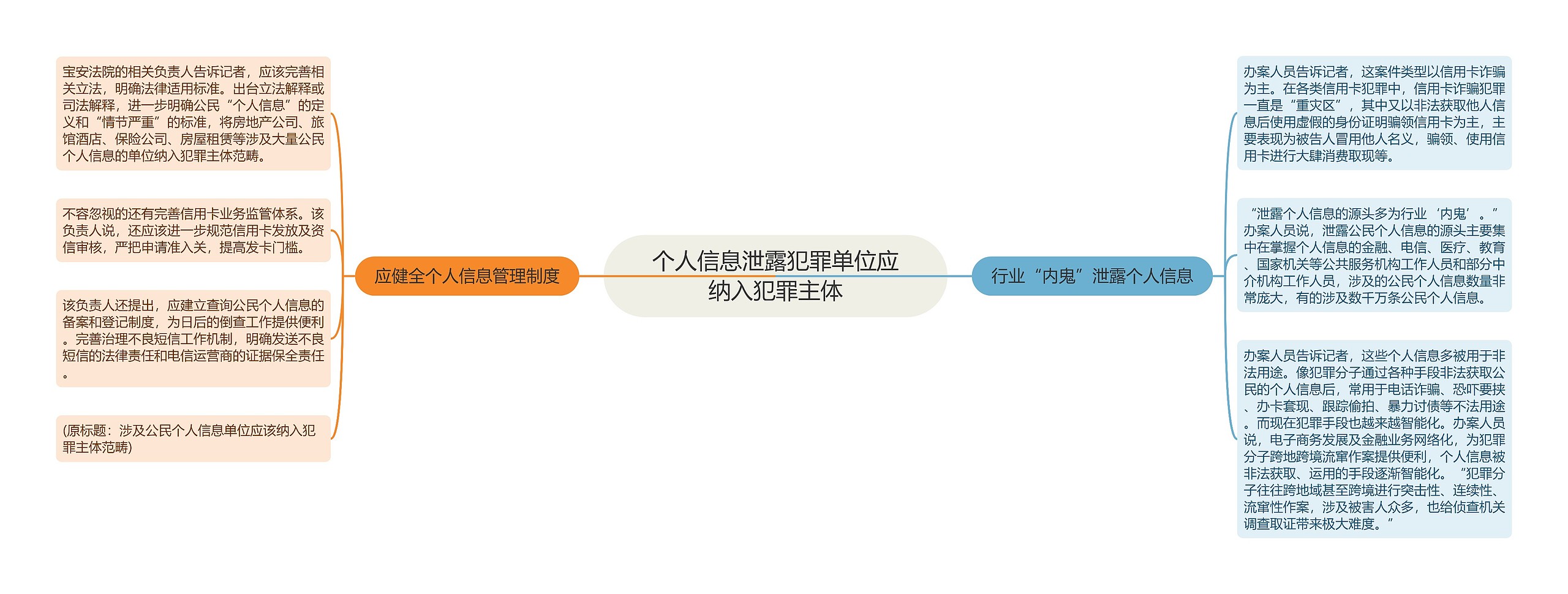 个人信息泄露犯罪单位应纳入犯罪主体 个人信息泄露犯罪单位应纳入犯罪主体