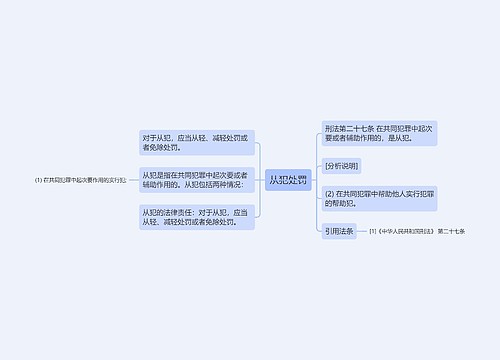 从犯处罚