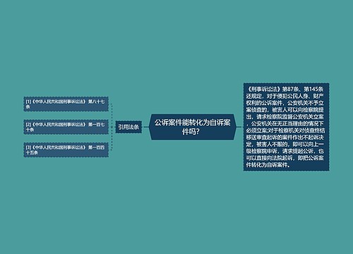 公诉案件能转化为自诉案件吗？