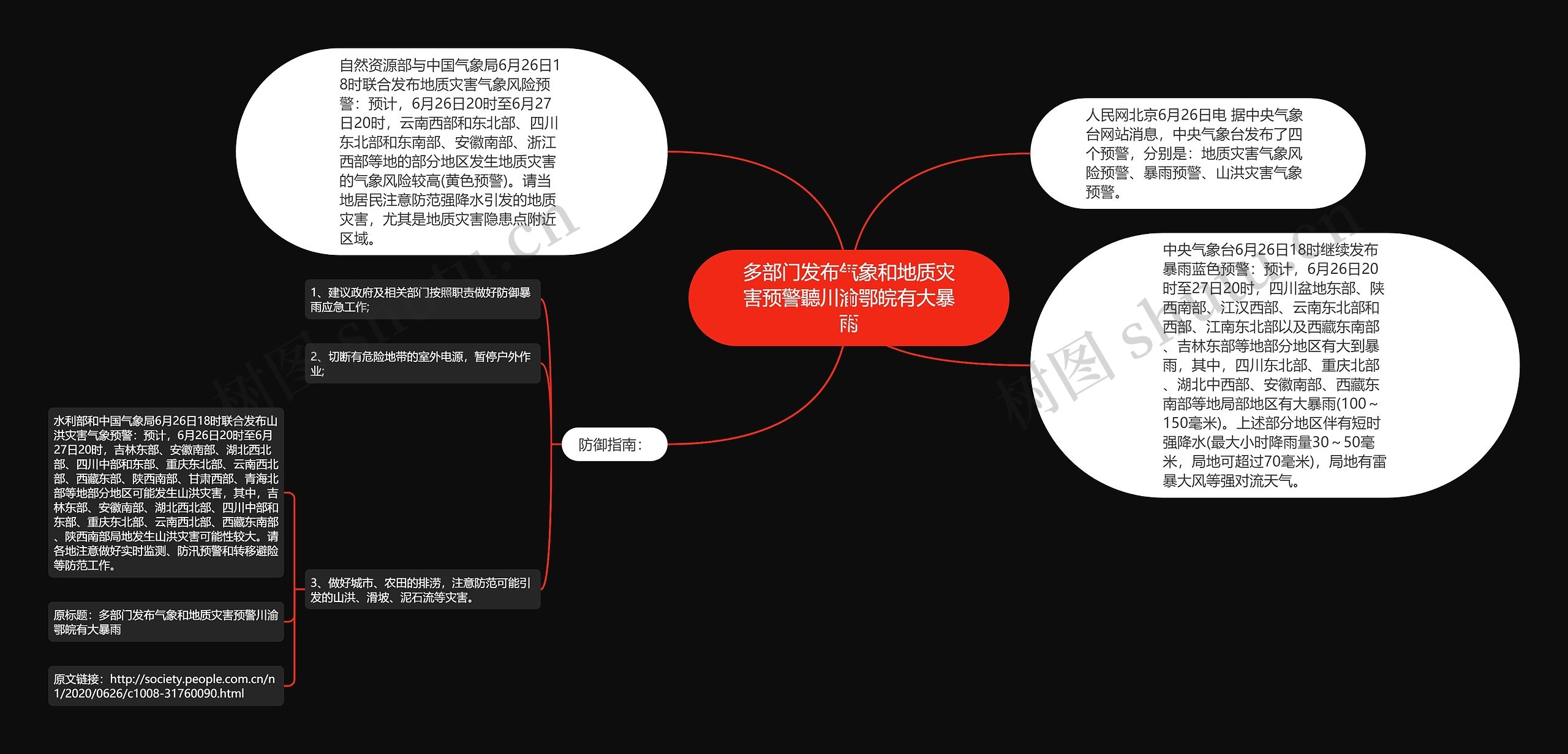 多部门发布气象和地质灾害预警聽川渝鄂皖有大暴雨
