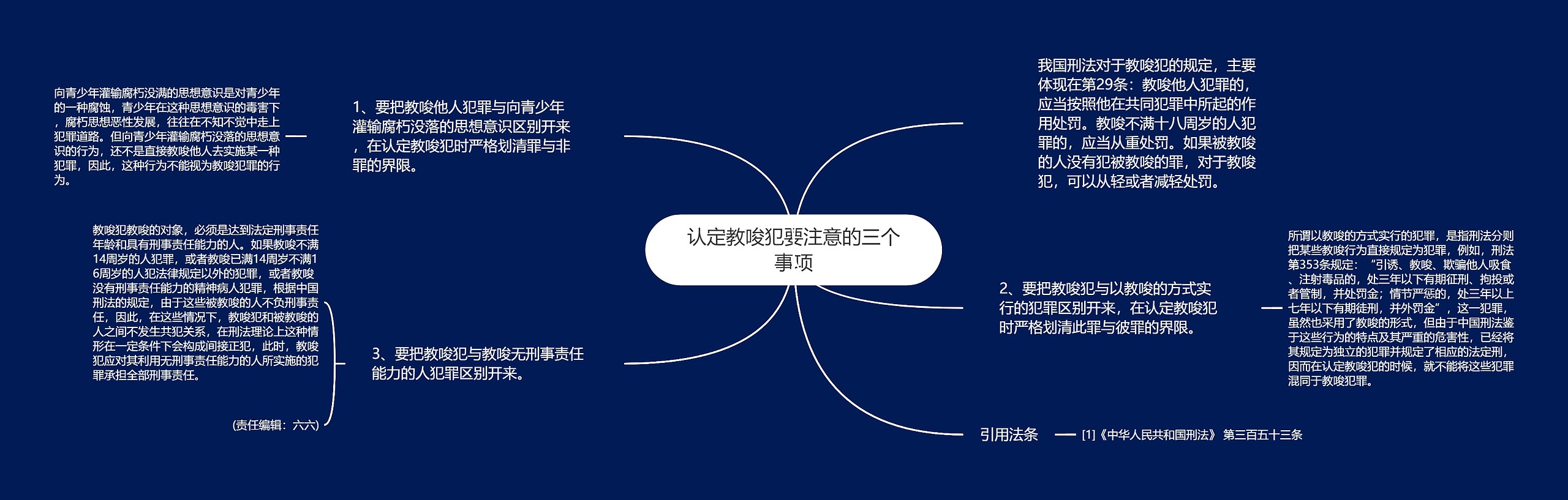 认定教唆犯要注意的三个事项思维导图