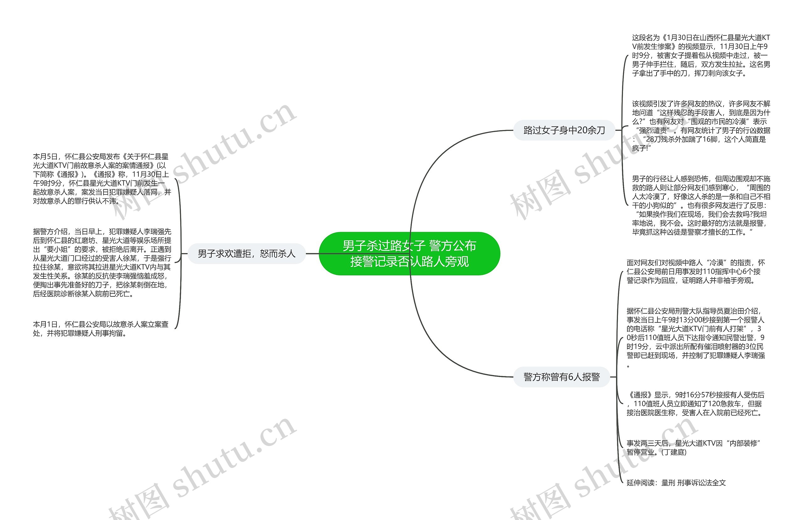 男子杀过路女子 警方公布接警记录否认路人旁观 男子杀过路女子 警方公布接警记录否认路人旁观