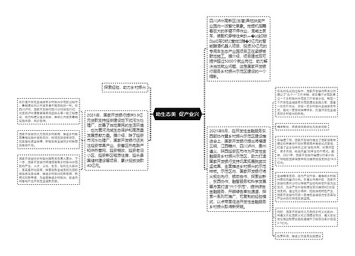 助生态美  促产业兴