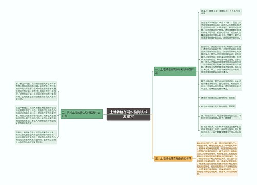 土地转包合同纠纷判决书怎样写