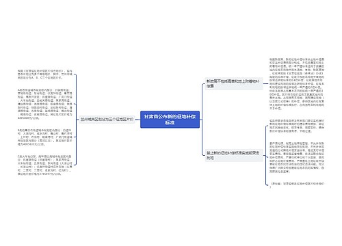 甘肃省公布新的征地补偿标准