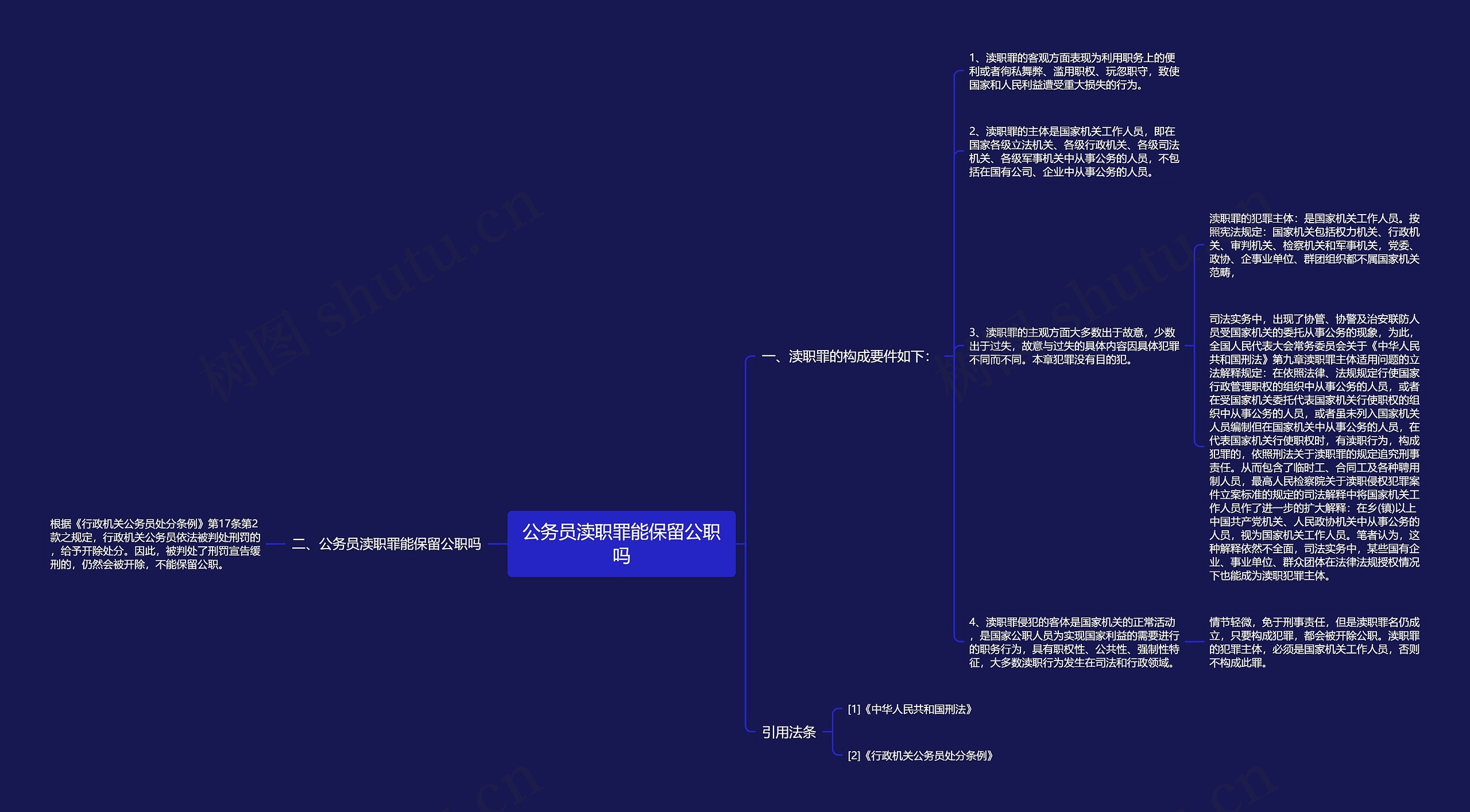 公务员渎职罪能保留公职吗