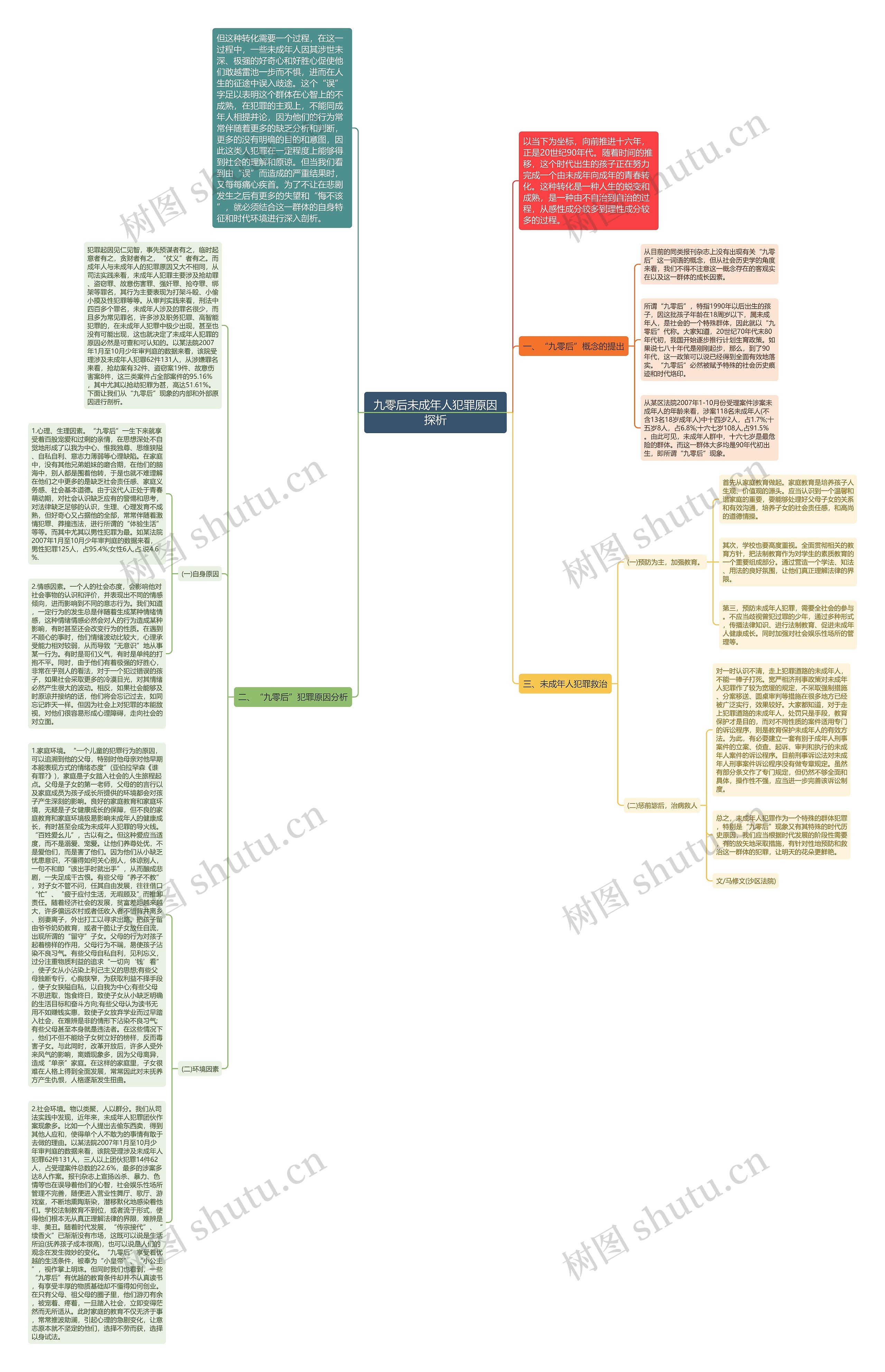 九零后未成年人犯罪原因探析 九零后未成年人犯罪原因探析