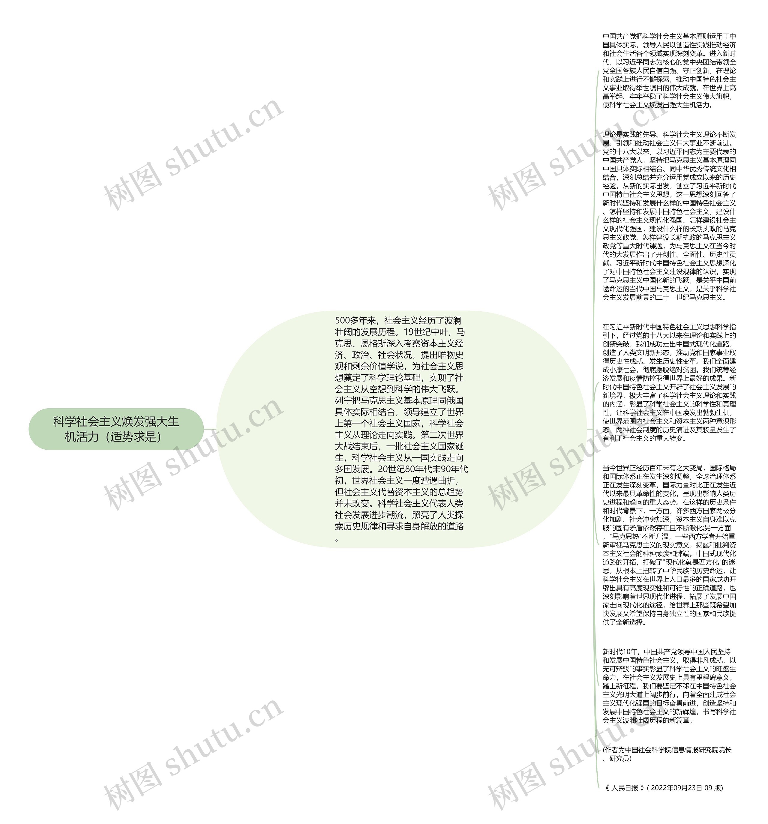 科学社会主义焕发强大生机活力（适势求是）