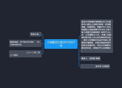 土地登记公告[2012]027号