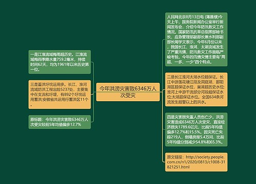 今年洪涝灾害致6346万人次受灾