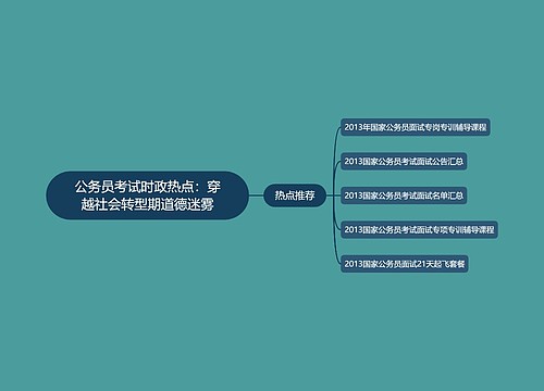 公务员考试时政热点：穿越社会转型期道德迷雾