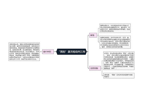 “黑的”屡次抢劫判三年