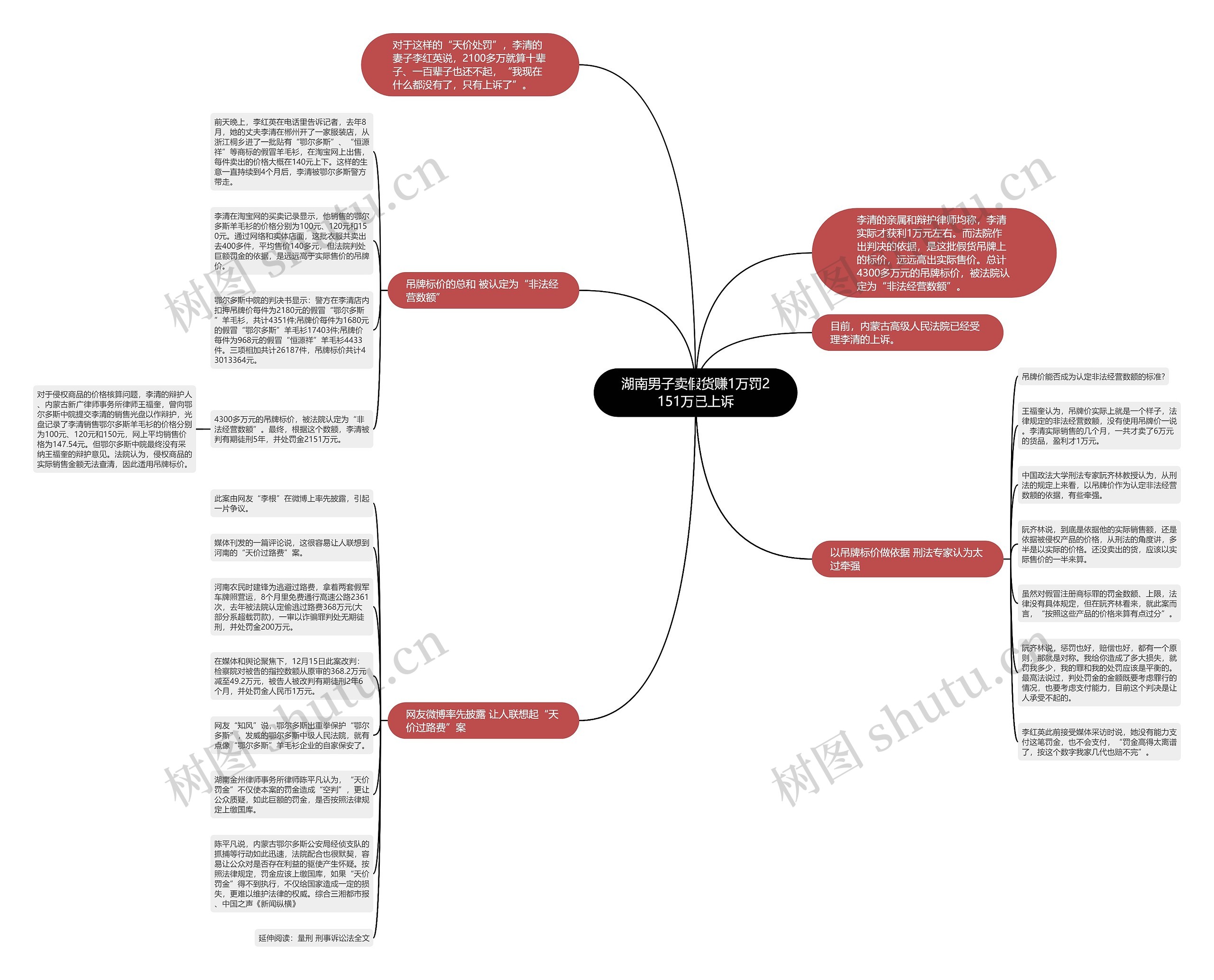 湖南男子卖假货赚1万罚2151万已上诉 湖南男子卖假货赚1万罚2151万已上诉