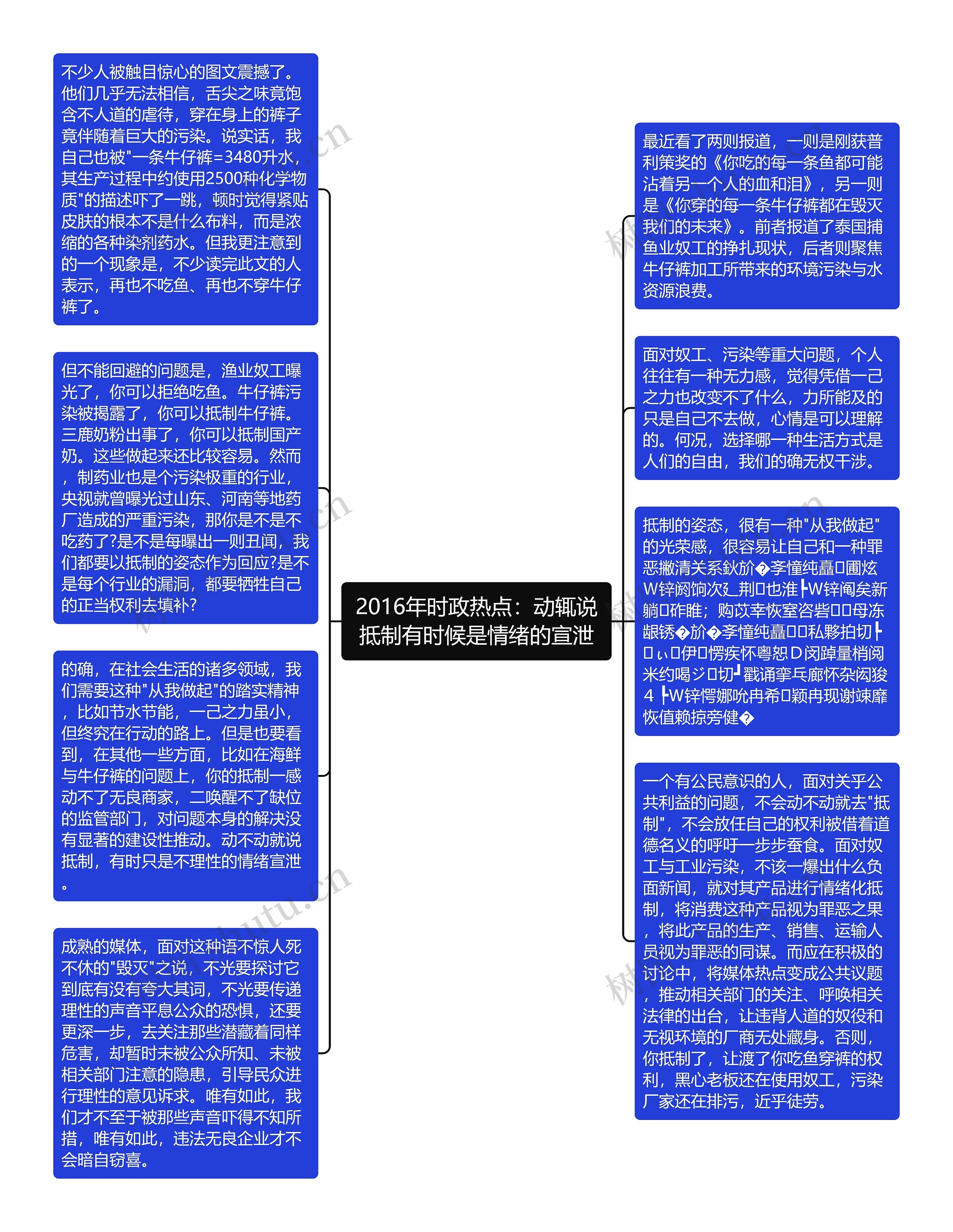 2016年时政热点：动辄说抵制有时候是情绪的宣泄