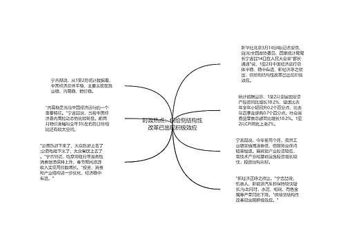 时政热点：供给侧结构性改革已出现积极效应