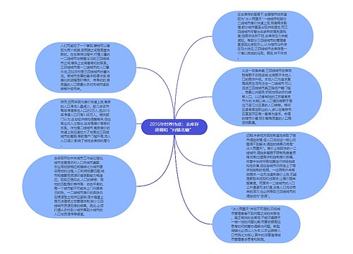 2016年时政热点：去库存须调和“南辕北辙”