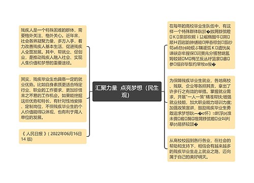 汇聚力量  点亮梦想（民生观）