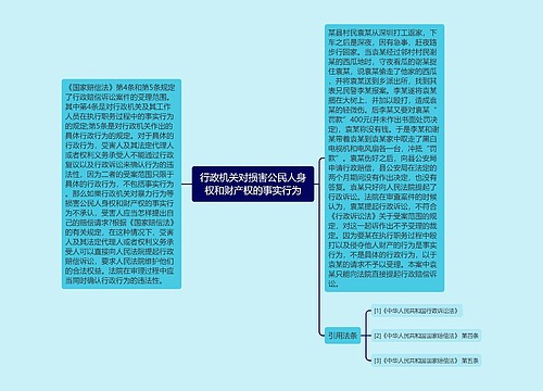 行政机关对损害公民人身权和财产权的事实行为