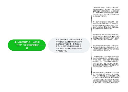 2017年时政热点：网约车“任性”加价违背营商之道