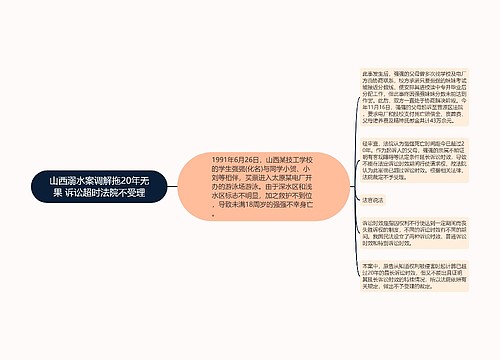 山西溺水案调解拖20年无果 诉讼超时法院不受理