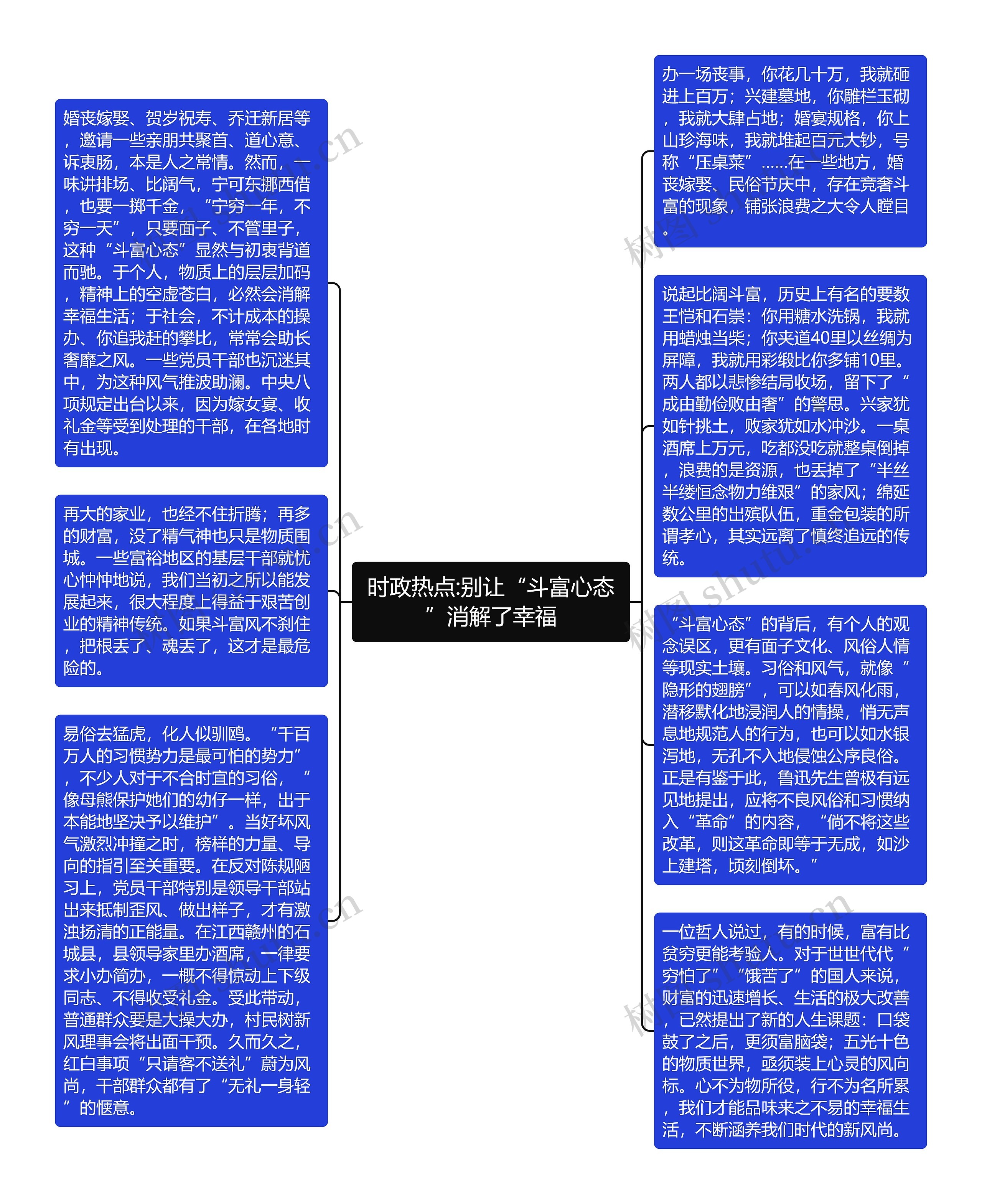 时政热点:别让“斗富心态”消解了幸福