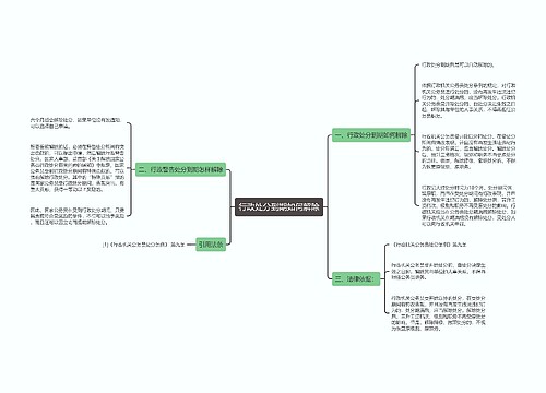 行政处分到期如何解除