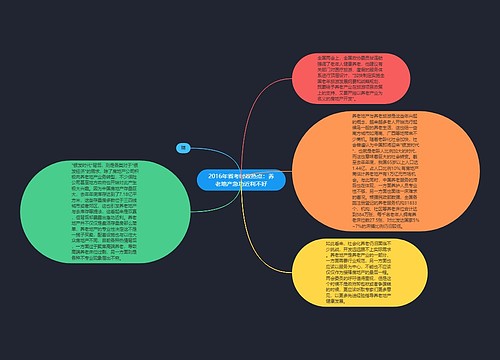 2016年省考时政热点：养老地产急功近利不好