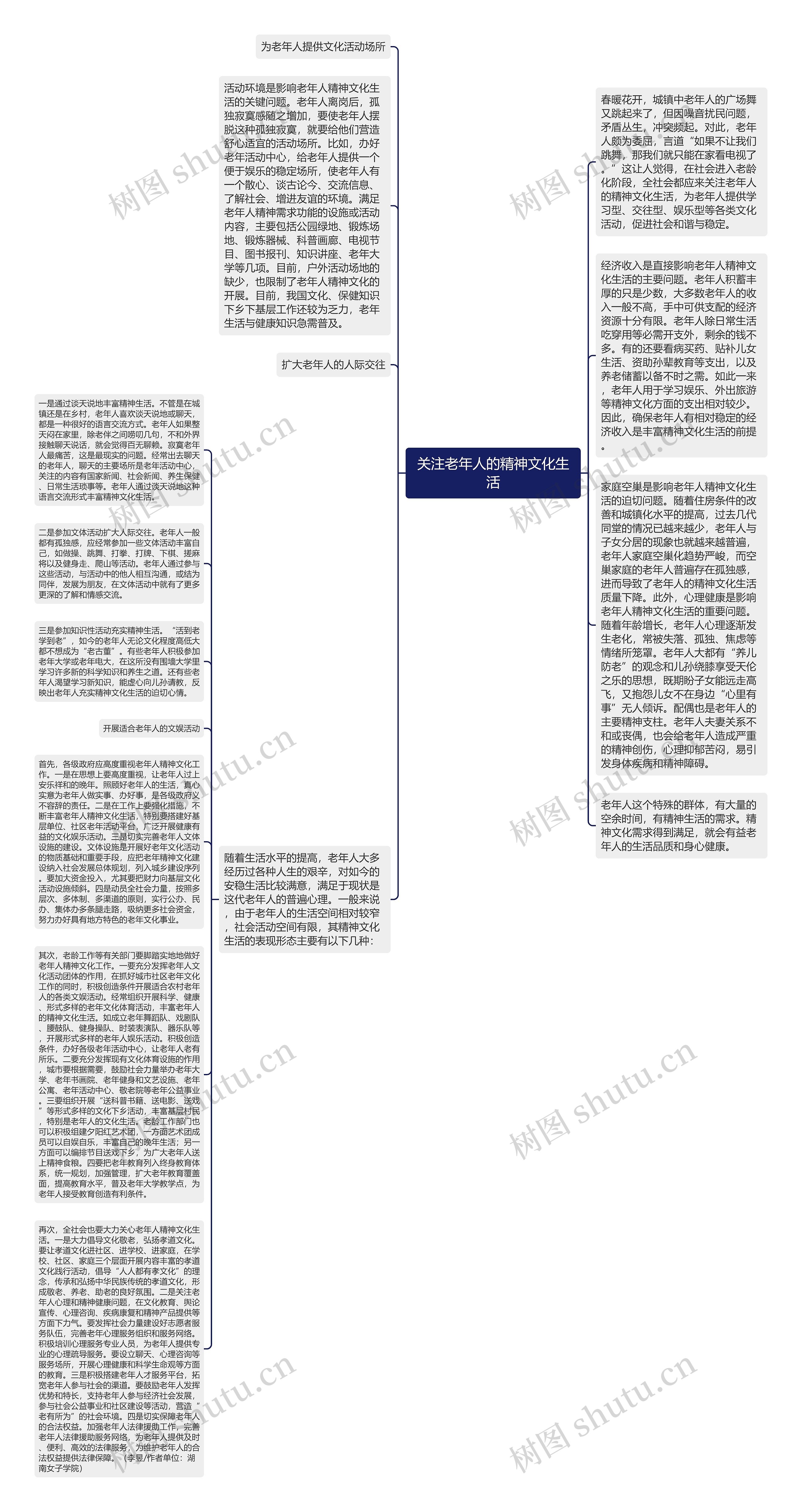 关注老年人的精神文化生活