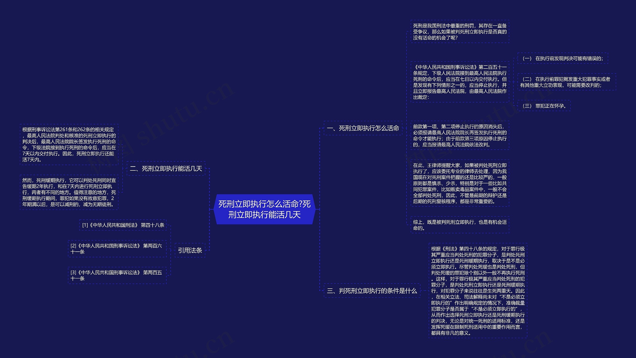 死刑立即执行怎么活命?死刑立即执行能活几天 死刑立即执行怎么活命?死刑立即执行能活几天