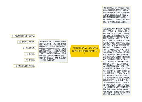 《国家赔偿法》规定的赔偿责任的归责原则是什么？