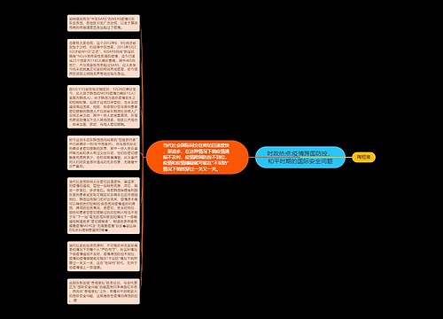 时政热点:疫情跨国防控，和平时期的国际安全问题