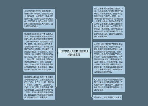 北京市查处6起挂牌督办土地违法案件