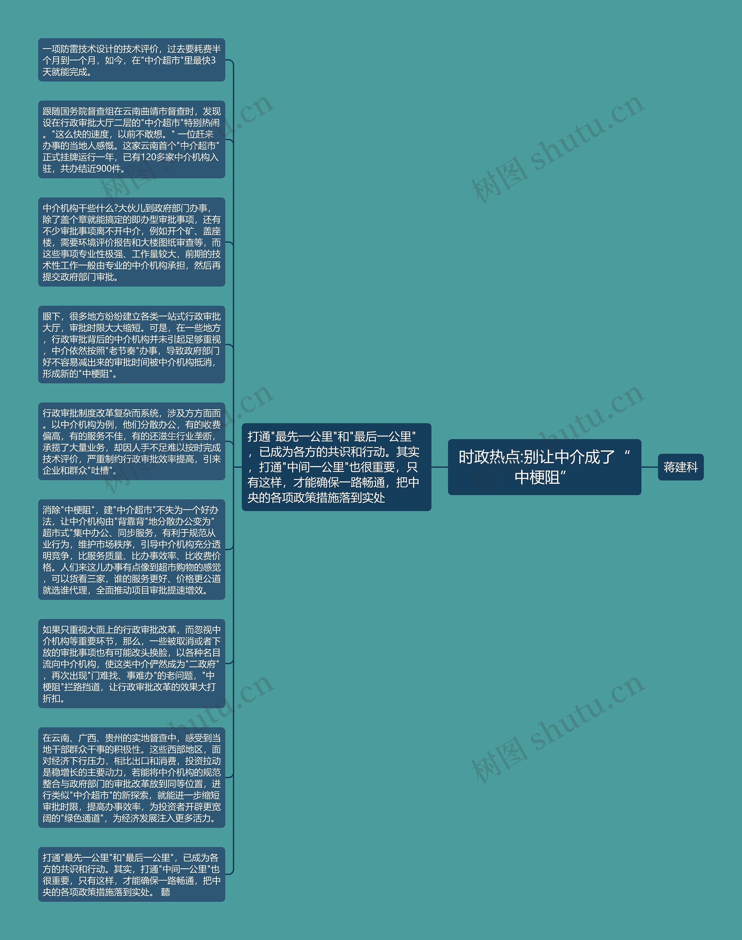 时政热点:别让中介成了“中梗阻”