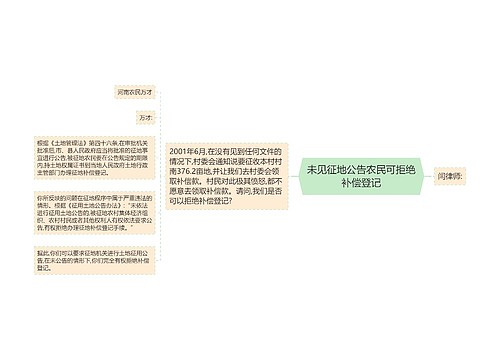 未见征地公告农民可拒绝补偿登记