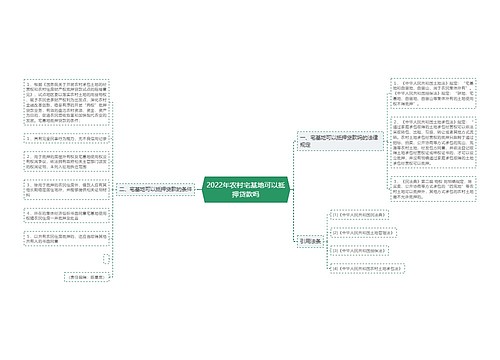 2022年农村宅基地可以抵押贷款吗