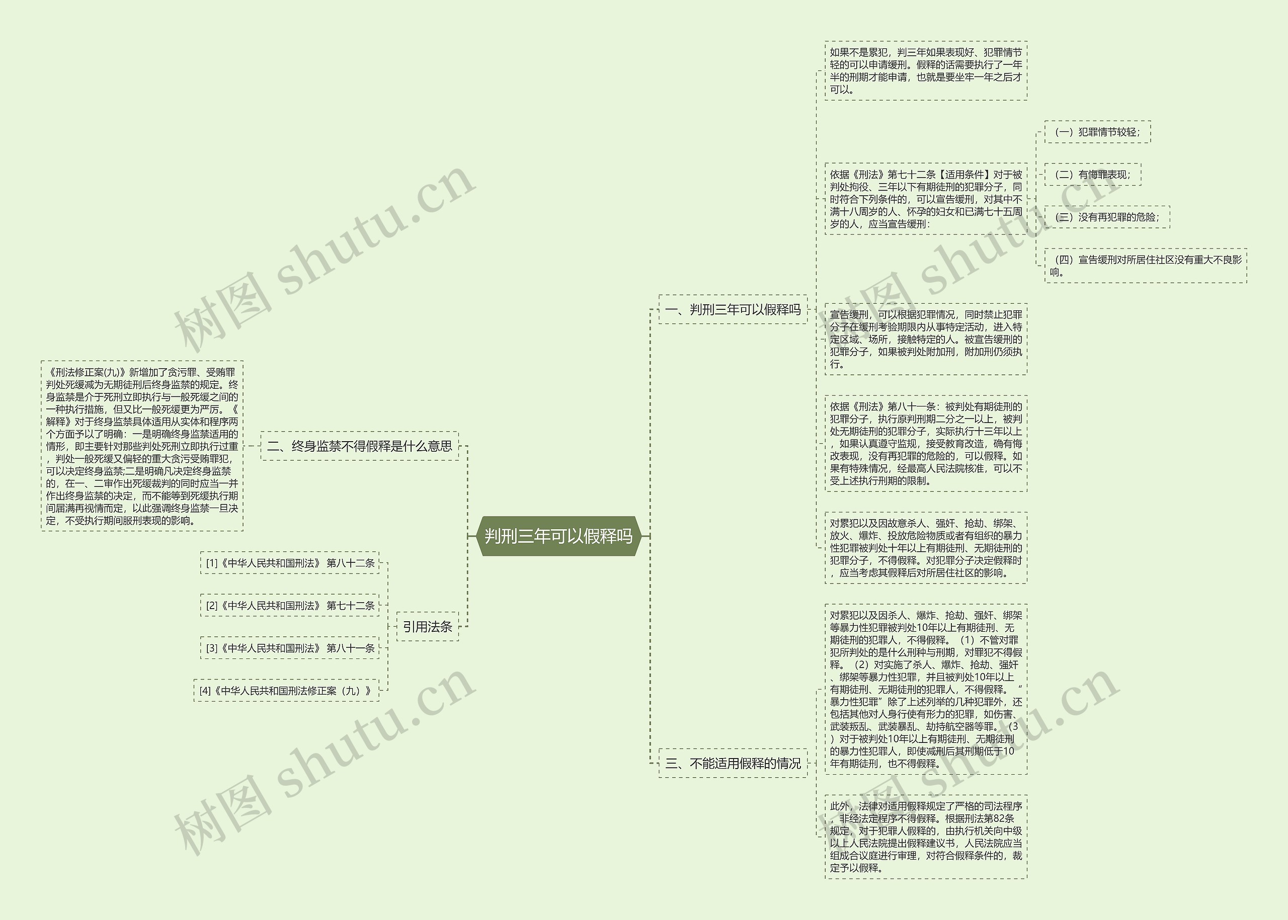 判刑三年可以假释吗 判刑三年可以假释吗
