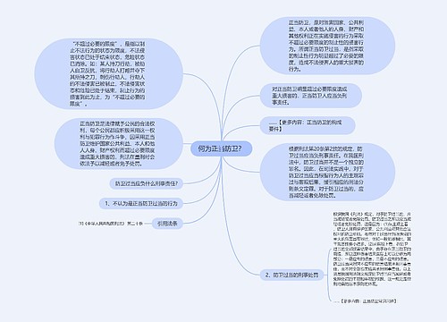 何为正当防卫？