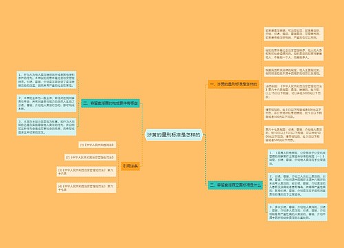 涉黄的量刑标准是怎样的