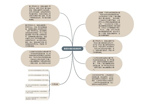 驱逐出境的性质如何