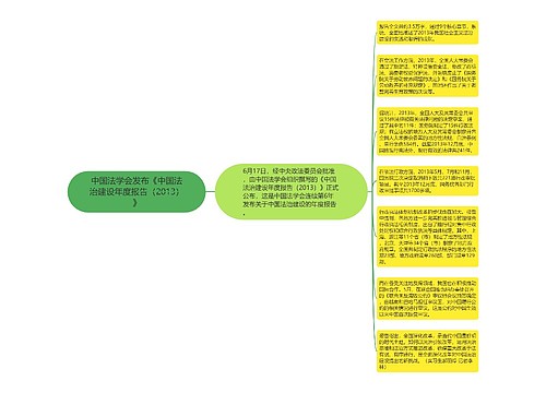 中国法学会发布《中国法治建设年度报告（2013）》