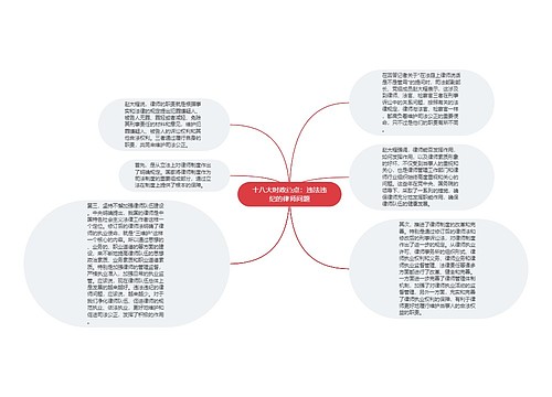 十八大时政热点：违法违纪的律师问题