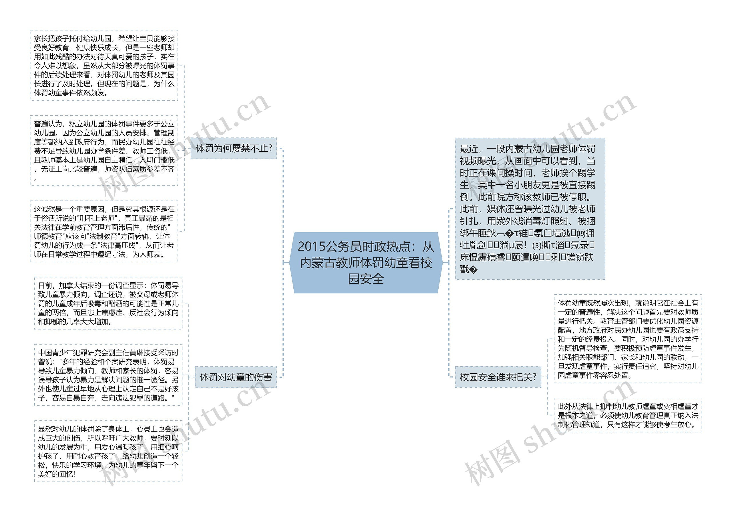 2015公务员时政热点：从内蒙古教师体罚幼童看校园安全