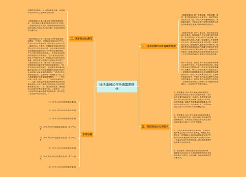 违法逮捕如何申请国家赔偿