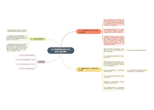 怎么举报政府征地不合法,维权方式有哪些