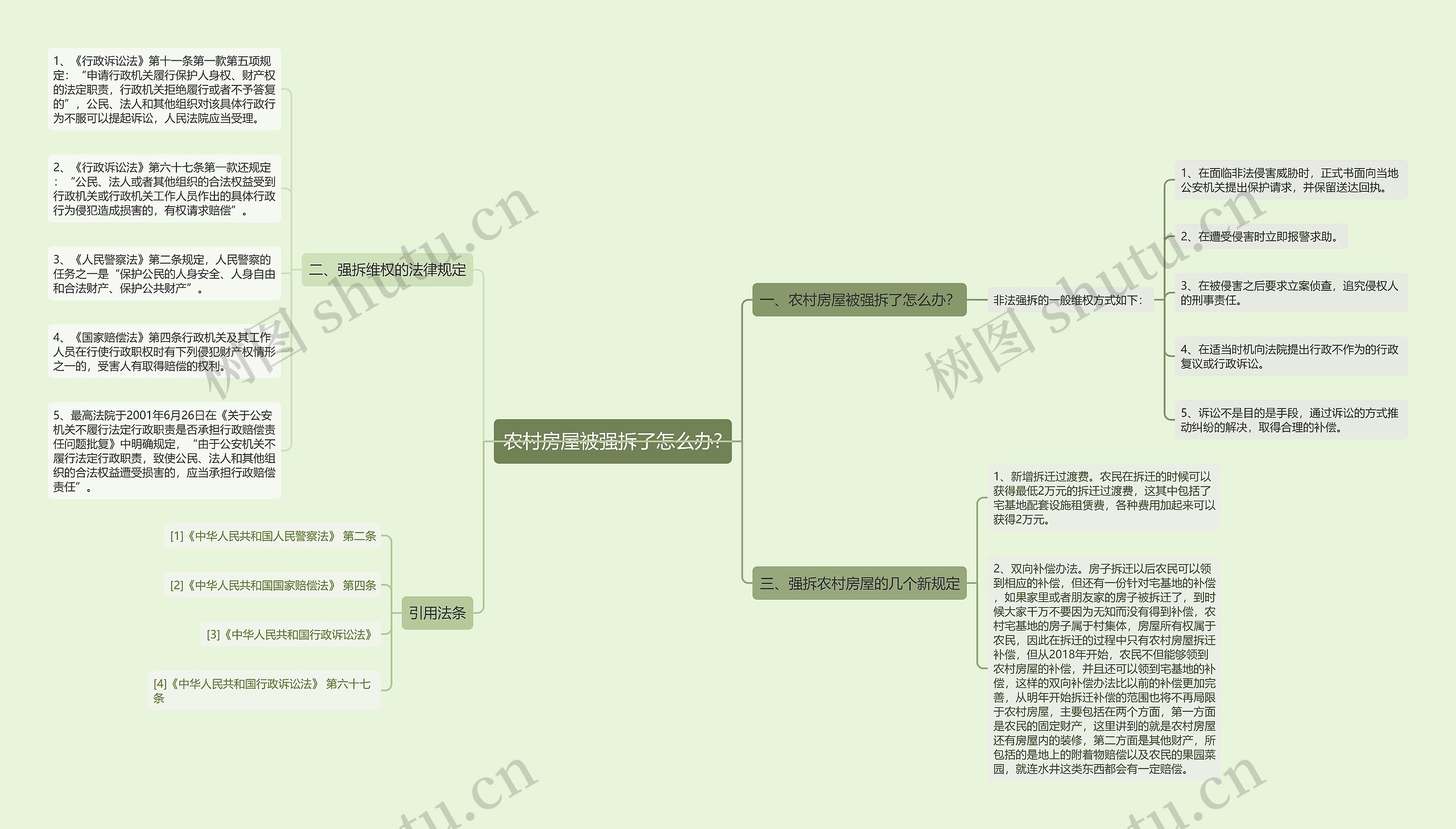 农村房屋被强拆了怎么办? 农村房屋被强拆了怎么办?