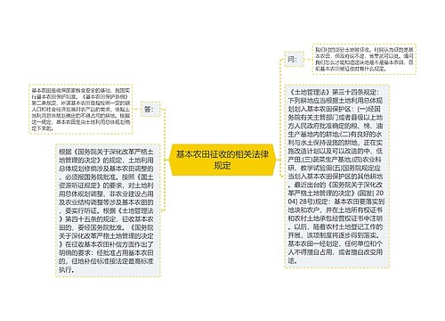 基本农田征收的相关法律规定