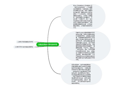 法院变更起诉罪名的作用