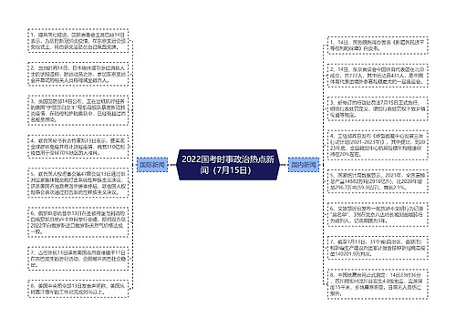 2022国考时事政治热点新闻（7月15日）